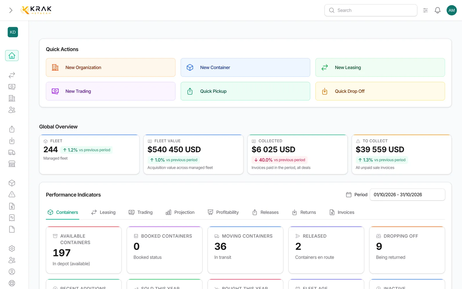 Read the dashboard indicators: Krak Stack screen (demo data)