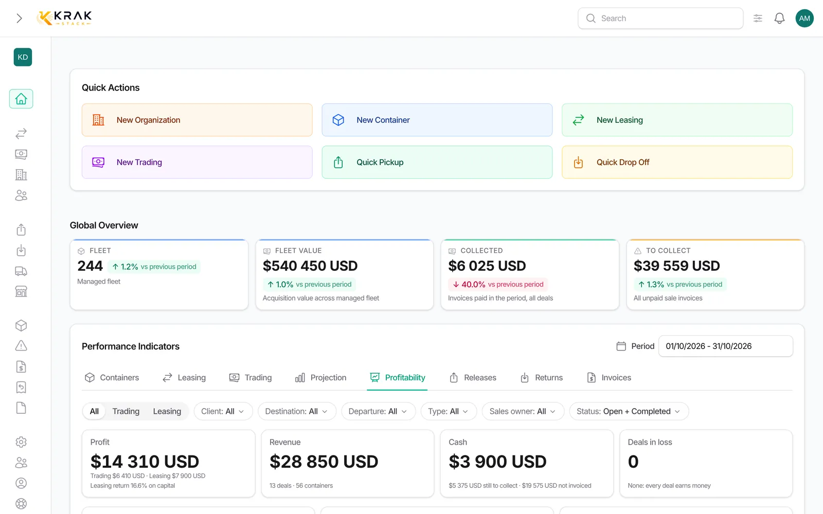 Krak Stack profitability dashboard: margin per deal, per container and per client